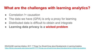 What are the challenges with learning analytics?
● Correlation != causation
● The data we have (GPA) is only a proxy for learning
● Distributed data is difficult to obtain and integrate
● Learning data privacy is a wicked problem
EDUCAUSE Learning Initiative, 2017. 7 Things You Should Know about Developments in Learning Analytics.
https://library.educause.edu/resources/2017/7/7-things-you-should-know-about-developments-in-learning-analytics
 