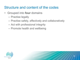 • Grouped into four domains
– Practise legally
– Practise safely, effectively and collaboratively
– Act with professional integrity
– Promote health and wellbeing
30
Structure and content of the codes
 