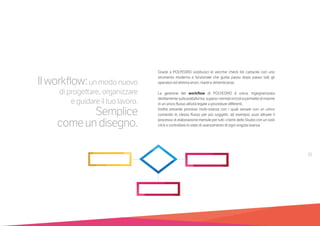 11
Ilworkflow:un modo nuovo
di progettare, organizzare
e guidare il tuo lavoro.
Semplice
comeundisegno.
Grazie a POLYEDRO sostituisci le vecchie check list cartacee con uno
strumento moderno e funzionale che guida passo dopo passo tutti gli
operatori ed elimina errori, ritardi e dimenticanze.
La gestione del workflow di POLYEDRO è unica. Ingegnerizzata
direttamentesullapiattaforma,superainormalivincoliepermettediinserire
in un unico flusso attività legate a procedure differenti.
Inoltre prevede processi multi-istanza con i quali avviare con un unico
comando lo stesso flusso per più soggetti: ad esempio, puoi attivare il
processo di elaborazione mensile per tutti i clienti dello Studio con un solo
click e controllare lo stato di avanzamento di ogni singola istanza.
 