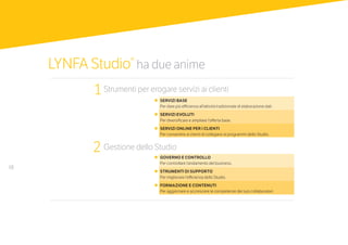 18
Strumenti per erogare servizi ai clienti1
2 Gestione dello Studio
•	SERVIZI BASE
	 Per dare più efficienza all’attività tradizionale di elaborazione dati.
•	SERVIZI EVOLUTI
	 Per diversificare e ampliare l’offerta base.
•	SERVIZI ONLINE PER I CLIENTI
	 Per consentire ai clienti di collegarsi ai programmi dello Studio.
•	GOVERNO E CONTROLLO
	 Per controllare l’andamento del business.
•	STRUMENTI DI SUPPORTO
	 Per migliorare l’efficienza dello Studio.
•	FORMAZIONE E CONTENUTI
	 Per aggiornare e accrescere le competenze dei tuoi collaboratori.
LYNFA Studio®
ha due anime
 