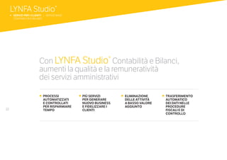 22
Con LYNFA Studio®
Contabilità e Bilanci,
aumenti la qualità e la remuneratività
dei servizi amministrativi
ELIMINAZIONE
DELLE ATTIVITÀ
A BASSO VALORE
AGGIUNTO
TRASFERIMENTO
AUTOMATICO
DEI DATI NELLE
PROCEDURE
FISCALI E DI
CONTROLLO
PROCESSI
AUTOMATIZZATI
E CONTROLLATI
PER RISPARMIARE
TEMPO
PIÙ SERVIZI
PER GENERARE
NUOVO BUSINESS
E FIDELIZZARE I
CLIENTI
• • • •
LYNFA Studio®
b SERVIZI PER I CLIENTI | SERVIZI BASE
	 CONTABILITÀ E BILANCI
 