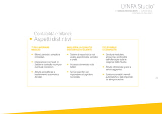 25
TI FA LAVORARE
MEGLIO
•	 Bilanci periodici semplici e
immediati.
•	 Integrazione con Studi di
Settore e controllo ricavi per
eventuali correzioni.
•	 Attività semplificate e
trasferimento automatico
dei dati.
MIGLIORA LA QUALITÀ
DEI SERVIZI AI CLIENTI
•	 Sistemi di reportistica e di
analisi approfondita semplici
e snelli.
•	 Accesso da remoto e da
tablet.
•	 Servizi specifici per
rispondere ad ogni loro
necessità.
È FLESSIBILE
E COMPLETA
•	 Struttura modulare,
ampiezza e profondità
dell’offerta per tutte le
esigenze dello Studio.
•	 Attività ottimizzata grazie a
servizi aggiuntivi.
•	 Scritture contabili mensili
automatiche e dati importati
da altre procedure.
	 Contabilità e bilanci:
•	 Aspetti distintivi
LYNFA Studio®
b SERVIZI PER I CLIENTI | SERVIZI BASE
	 CONTABILITÀ E BILANCI
 