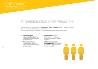 30
Amministrazione del Personale
Amministrazione del Personale è uno strumento di lavoro completo, duttile e affidabile, utilizzato
giornalmente da oltre 16.000 professionisti del settore.
In più di 25 anni di presenza sul mercato si è costantemente evoluto per aiutare i nostri clienti a:
•	 Gestire in modo
integrato e flessibile tutto
il processo amministrativo e
fiscale del lavoro.
•	 Risparmiare tempo
con procedure semplici,
automatismi e abbattendo le
attività manuali.
•	 Aggiornare in modo
continuativo e completo i
contratti di lavoro e le relative
specificità.
•	 Affidarsi a un sistema
stabile e sicuro con controlli
automatici e segnalazioni di
errori e anomalie.
LYNFA Studio®
b SERVIZI PER I CLIENTI | SERVIZI BASE
	 AMMINISTRAZIONE DEL PERSONALE
 