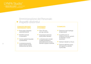 32
È PENSATA PER FARTI
RISPARMIARE TEMPO
•	 Busta paga sviluppata
automaticamente.
•	 Modifiche attivate
in automatico.
•	 Somme spettanti liquidate
correttamente.
•	 Le presenze possono
essere inserite via web
direttamente dal cliente.
È INTEGRATA
E FLESSIBILE
•	 F24 e 770 unici
per ogni azienda.
•	 Acquisizione presenze
	 dai più diffusi rilevatori.
•	 La Gestione dei contratti
si adatta facilmente a
personalizzazioni di area,
azienda e gruppi di aziende.
È COMPLETA
•	 Gestione di ogni tipologia
di dipendente.
•	 Quantificazione di
incidenza costi per aumenti
di stipendio o nuove
assunzioni.
•	 Stampe e tabulati su misura.
•	 Gestione dell’intera storia
dei rapporti tra azienda
e personale.
	 Amministrazione del Personale:
•	 Aspetti distintivi
LYNFA Studio®
b SERVIZI PER I CLIENTI | SERVIZI BASE
	 AMMINISTRAZIONE DEL PERSONALE
 