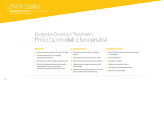 40
BUDGET
•		Acquisizione automatica dei dati da Paghe.
•		Predisposizione fino a 10 budget
previsionali alternativi.
•		Recupero dei dati di incidenza degli eventi.
•		Gestione dei dati previsionali per eventi,
assenteismo, aumenti, assunzioni
dimissioni, modifiche contributive, ecc.
CONSUNTIVO
•	 	Acquisizione automatica dei dati da
Paghe.
•		Scelta del livello di profondità di analisi.
•		Determinazione del costo orario effettivo.
•		Determinazione degli scostamenti dal
previsionale.
•		Rideterminazione del preventivo in base
alla situazione reale (forecasting).
Budget e Costo del Personale:
Principali moduli e funzionalità
REPORTISTICA
•		Report degli scostamenti tra previsionale
e consuntivo.
•		Piano finanziario.
•		Tabulato contabile.
•		Confronti su esercizi diversi.
•		Dettaglio consuntivo/preventivo.
•		Report personalizzabili.
LYNFA Studio®
b SERVIZI PER I CLIENTI | SERVIZI EVOLUTI
	 BUSINESS INTELLIGENCE
 