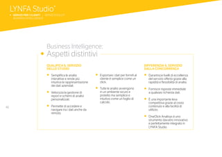 46
QUALIFICA IL SERVIZIO
DELLO STUDIO
•	 Semplifica le analisi
interattive e rende più
intuitiva la rappresentazione
dei dati aziendali.
•	 Velocizza la gestione di
report e schemi di analisi
personalizzati.
•	 Permette di accedere e
navigare tra i dati anche da
remoto.
•	 Esportare i dati per fornirli al
cliente è semplice come un
click.
•	 Tutte le analisi avvengono
in un ambiente sicuro e
protetto ma semplice e
intuitivo come un foglio di
calcolo.
DIFFERENZIA IL SERVIZIO
DALLA CONCORRENZA
•	 Garantisce livelli di eccellenza
del servizio offerto grazie alla
rapidità e flessibilità di analisi.
•	 Fornisce risposte immediate
a qualsiasi richiesta dati.
•	 È una importante leva
competitiva grazie al costo
contenuto e alla facilità di
utilizzo.
•	 OneClick Analisys è uno
strumento davvero innovativo
e perfettamente integrato in
LYNFA Studio.
	 Business Intelligence:
•	 Aspetti distintivi
LYNFA Studio®
b SERVIZI PER I CLIENTI | SERVIZI EVOLUTI
	 BUSINESS INTELLIGENCE
 