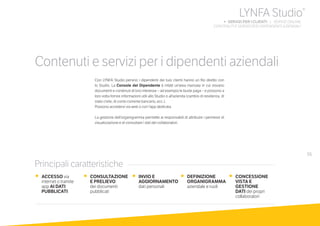 55
Contenuti e servizi per i dipendenti aziendali
Con LYNFA Studio persino i dipendenti dei tuoi clienti hanno un filo diretto con
lo Studio. La Console del Dipendente è infatti un’area riservata in cui trovano
documenti e contenuti di loro interesse – ad esempio le buste paga – e possono a
loro volta fornire informazioni utili allo Studio o all’azienda (cambio di residenza, di
stato civile, di conto corrente bancario, ecc.).
Possono accedervi via web o con l’app dedicata.
La gestione dell’organigramma permette ai responsabili di attribuire i permessi di
visualizzazione e di consultare i dati dei collaboratori.
•	 ACCESSO via
internet o tramite
app AI DATI
PUBBLICATI
•	 CONSULTAZIONE
E PRELIEVO
dei documenti
pubblicati
•	 INVIO E
AGGIORNAMENTO
dati personali
•	 DEFINIZIONE
ORGANIGRAMMA
aziendale e ruoli
•	 CONCESSIONE
VISTA E
GESTIONE
DATI dei propri
collaboratori
Principali caratteristiche
LYNFA Studio®
b SERVIZI PER I CLIENTI | SERVIZI ONLINE
	 CONTENUTI E SERVIZI PER I DIPENDENTI AZIENDALI
 
