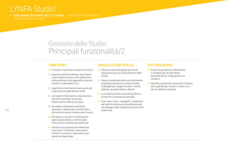 62
TIMESHEET
•		Il modulo TimeSheet assolve a 4 funzioni:
1.		registra le attività svolte per ogni cliente
o per singolo incarico ai fini gestionali e
rileva eventuali costi aggiuntivi sostenuti
(rimborsi, note spese, ecc.)
2.		organizza le informazioni necessarie per
la fatturazione delle attività svolte
3.		raccoglie le informazioni sulla presenza
del personale dello Studio per
l’elaborazione delle buste paga
4.		permette di effettuare inserimenti
giornalieri, settimanali o mensili oltre a
dichiarare le ore per cliente o per incarico
•		Permette di caricare il TimeSheet da
agenda giornaliera o confermando
l’esecuzione di attività già pianificate.
•		Introduce un processo di validazione
interna per TimeSheet, note spese e
rimborsi e conserva copia storica per
quelle non approvate.
ANALISI E CONTROLLO
•		Effettua analisi dettagliate per fornire
indicazioni precise sull’andamento dello
Studio.
•		Valuta la redditività delle varie dimensioni
esaminate attraverso schede di analisi
e dettaglio per singolo incarico, cliente,
azienda, gruppo/cliente e attività.
•		La scheda di analisi produttività offre un
confronto e controllo pluriennale.
•		Tutti i report sono “navigabili” e attraverso
vari livelli di drill down è possibile entrare
nel dettaglio della composizione dei valori
evidenziati.
FATTURAZIONE
•		Evidenzia gli elementi identificativi
e contabili già noti del cliente,
permettendone l’integrazione o la
modifica.
•		Identifica gli elementi da inserire in fattura
(per quali attività, incarichi, clienti, ecc.)	
per chi elabora e stampa.
Gestione dello Studio:
Principali funzionalità/2
LYNFA Studio®
b 	GESTIONE E SVILUPPO DELLO STUDIO | GESTIONE E CONTROLLO
	 GESTIONE DELLO STUDIO
 