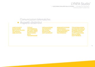 71
	 Comunicazioni telematiche:
•	 Aspetti distintivi
UNICO PUNTO
DI GESTIONE
PER TUTTI I FLUSSI
TELEMATICI
OBBLIGATORI
TOTALE
TRASPARENZA
DEL SOFTWARE
DI TERZE PARTI
NECESSARIO
ALLA
TRASMISSIONE
ARCHIVIAZIONE
AUTOMATICA
DEI FLUSSI
INVIATI E DEI
DATI SCARICATI
MEMORIZZAZIONE
CREDENZIALI
PER LE SPEDIZIONI
E PROMEMORIA
PER RINNOVO
TRASFORMAZIONE
AUTOMATICA DELLE
DIVERSE PRATICHE
IN FORMATO PDF
O TIFF E GESTIONE
DELLA FIRMA
ELETTRONICA
LYNFA Studio®
b GESTIONE E SVILUPPO DELLO STUDIO | STRUMENTI DI SUPPORTO
COMUNICAZIONI TELEMATICHE
 