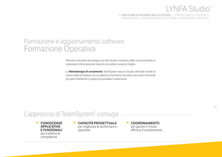 77
Formazione e aggiornamento software:
Formazione Operativa
Perché la soluzione tecnologica dia allo Studio il massimo delle sue funzionalità, è
necessario che le persone imparino da subito a usarla al meglio.
La Metodologia di avviamento TeamSystem aiuta lo Studio nella fase iniziale di
utilizzo delle procedure con un approccio formativo concreto e accurato che rende
gli utenti totalmente in grado di procedere in autonomia.
•	 CONOSCENZE
APPLICATIVE
E FUNZIONALI
per trasferire le
competenze
•	 CAPACITÀ PROGETTUALE
per migliorare le performance
operative
•	 COORDINAMENTO
per gestire in modo
efficace il cambiamento
L’approccio di TeamSystem®
coniuga
LYNFA Studio®
b GESTIONE E SVILUPPO DELLO STUDIO | FORMAZIONE E CONTENUTI
	 FORMAZIONE E AGGIORNAMENTO SOFTWARE: FORMAZIONE OPERATIVA
 