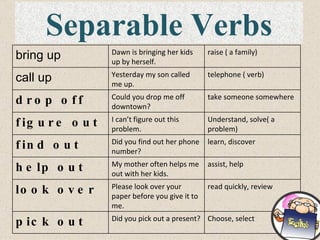 Separable Verbs bring up  Dawn is bringing her kids  up by herself.  raise ( a family)  call up  Yesterday my son called me up.  telephone ( verb)  drop off  Could you drop me off downtown?  take someone somewhere figure out  I can’t figure out this problem. Understand, solve( a problem) find out  Did you find out her phone number?  learn, discover  help out  My mother often helps me out with her kids.  assist, help  look over  Please look over your paper before you give it to me.  read quickly, review  pick out Did you pick out a present?  Choose, select  