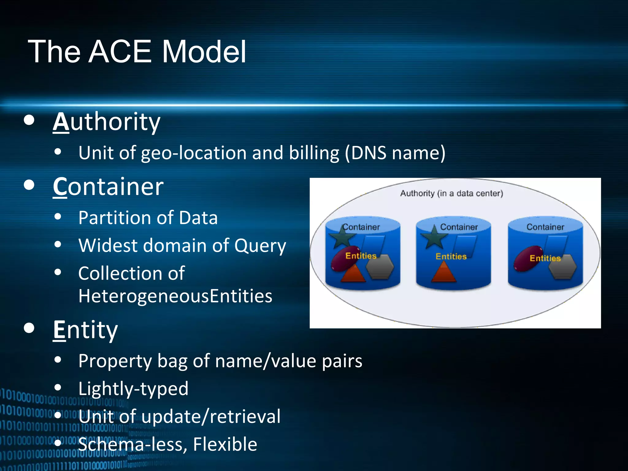 The ACE Model A uthority Unit of geo-location and billing (DNS name) C ontainer Partition of Data Widest domain of Query Collection of  HeterogeneousEntities E ntity Property bag of name/value pairs Lightly-typed Unit of update/retrieval Schema-less, Flexible 