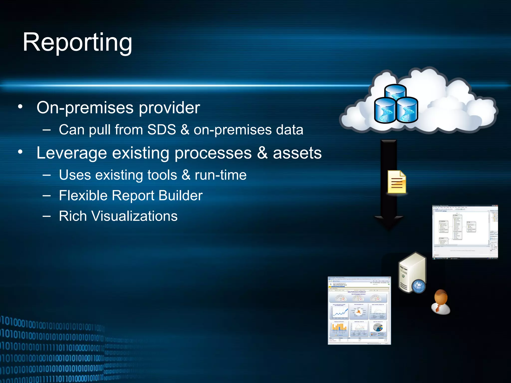 Reporting On-premises provider Can pull from SDS & on-premises data Leverage existing processes & assets Uses existing tools & run-time Flexible Report Builder Rich Visualizations 