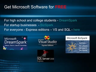 Get Microsoft Software for  FREE For high school and college students -  DreamSpark For startup businesses  -  BizSpark For everyone - Express editions – VS and SQL -  here 