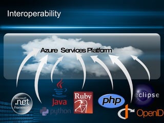 Interoperability Azure ™  Services Platform 