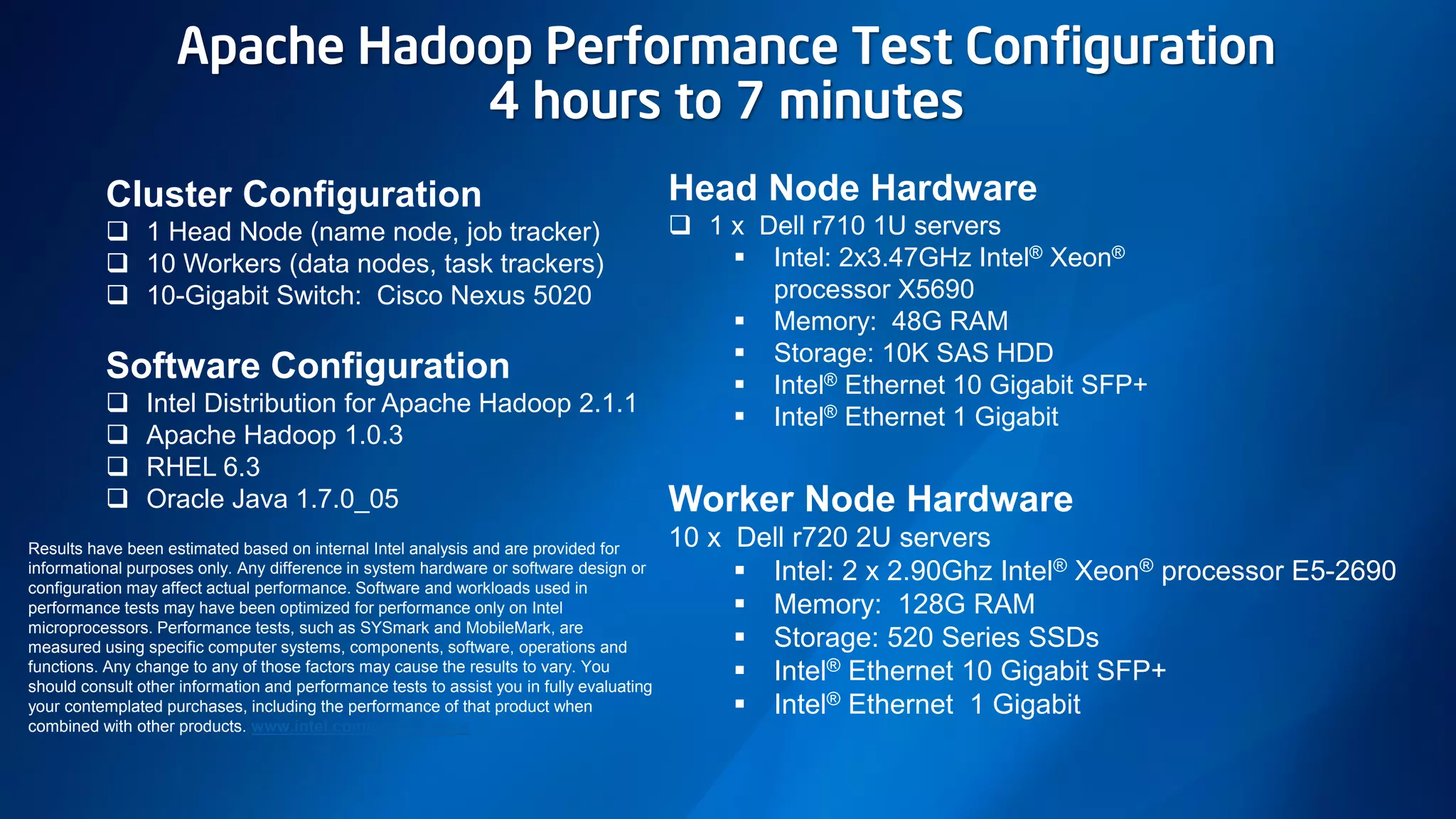 Apache Hadoop Performance Test Configuration
4 hours to 7 minutes
Cluster Configuration
 1 Head Node (name node, job tracker)
 10 Workers (data nodes, task trackers)
 10-Gigabit Switch: Cisco Nexus 5020
Software Configuration
 Intel Distribution for Apache Hadoop 2.1.1
 Apache Hadoop 1.0.3
 RHEL 6.3
 Oracle Java 1.7.0_05
Head Node Hardware
 1 x Dell r710 1U servers
 Intel: 2x3.47GHz Intel® Xeon®
processor X5690
 Memory: 48G RAM
 Storage: 10K SAS HDD
 Intel® Ethernet 10 Gigabit SFP+
 Intel® Ethernet 1 Gigabit
Worker Node Hardware
10 x Dell r720 2U servers
 Intel: 2 x 2.90Ghz Intel® Xeon® processor E5-2690
 Memory: 128G RAM
 Storage: 520 Series SSDs
 Intel® Ethernet 10 Gigabit SFP+
 Intel® Ethernet 1 Gigabit
Results have been estimated based on internal Intel analysis and are provided for
informational purposes only. Any difference in system hardware or software design or
configuration may affect actual performance. Software and workloads used in
performance tests may have been optimized for performance only on Intel
microprocessors. Performance tests, such as SYSmark and MobileMark, are
measured using specific computer systems, components, software, operations and
functions. Any change to any of those factors may cause the results to vary. You
should consult other information and performance tests to assist you in fully evaluating
your contemplated purchases, including the performance of that product when
combined with other products. www.intel.com/performance
 