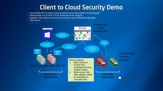 Client to Cloud Security Demo
Trust
Control
Configuration
and Event Data
to EPO
Policy to
Client
Trust Data
Placed in EPO
Trust Data
from vSphere Policy
Enforcement
Web
Apps
Web
Apps
Server-Side
Enforcement
Client-Side
Enforcement
Intel TXT Integrity
McAfee Deep
Defender
Integrity
McAfee ePO
Policy
Management
Non-Intel TXT
Migration to
Trusted
Server is OK
Migration to
Untrusted
Server is
Restricted
ePO Serves
as Policy
Enforcer
Trapezoid
extracts TXT
values and uses
them as trust
control triggers
Trusted Client is
allowed access
only to apps on
Trusted Servers
SEIM Logs
and Shows
events
Enforce policies:
1. Block access to
trusted host
workloads from low
integrity clients
2. Block access from
High integrity clients
to workloads on
untrusted host
• Uses McAfee ePO to enforce security policies across data centers & client devices
• Demonstrates use of Intel® TXT for enhanced server integrity1
• Highlights client policy enforcement & integrity using McAfee Deep Defender
• Video Demo: http://www.intel.com/content/www/us/en/enterprise-security/enterprise-security-txt-client-to-cloud-
video.html
1 Integrating McAfee ePolicy Orchestrator (ePO) with Intel TXT requires custom integration work
 