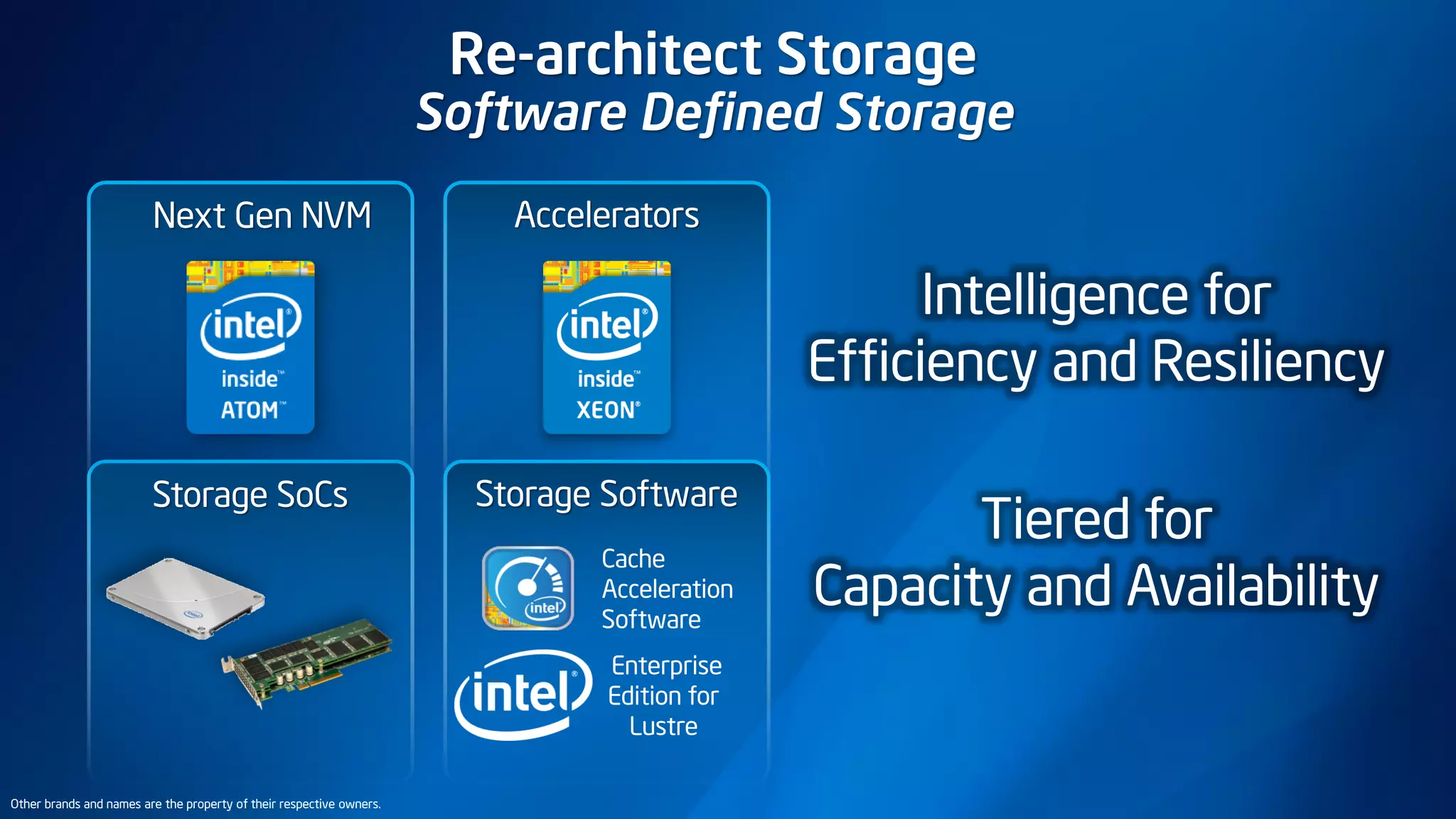 Accelerators
Storage SoCs
Next Gen NVM
Storage Software
Cache
Acceleration
Software
Other brands and names are the property of their respective owners.
Enterprise
Edition for
Lustre
Intelligence for
Efficiency and Resiliency
Tiered for
Capacity and Availability
Re-architect Storage
Software Defined Storage
 