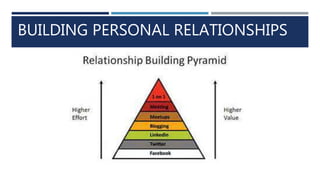BUILDING PERSONAL RELATIONSHIPS
 