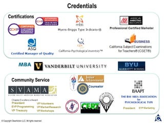 Credentials
Certifications
Community Service
© Copyright ClearAction LLC. All rights reserved.
 