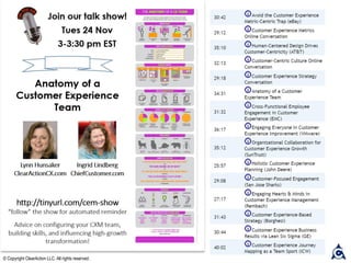 © Copyright ClearAction LLC. All rights reserved.
 