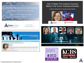 © Copyright ClearAction LLC. All rights reserved.
 