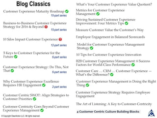 Blog Classics
© Copyright ClearAction LLC. All rights reserved.
10-part series
15-part series
12-part series
6-part series
6-part series
2-part series
 