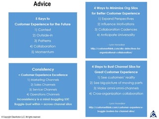 © Copyright ClearAction LLC. All rights reserved.
Advice
 