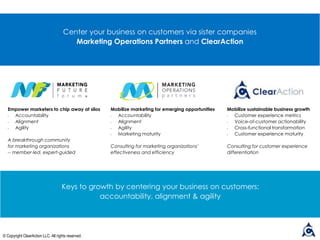 Center your business on customers via sister companies
Marketing Operations Partners and ClearAction
Mobilize sustainable business growth
• Customer experience metrics
• Voice-of-customer actionability
• Cross-functional transformation
• Customer experience maturity
Consulting for customer experience
differentiation
Mobilize marketing for emerging opportunities
• Accountability
• Alignment
• Agility
• Marketing maturity
Consulting for marketing organizations’
effectiveness and efficiency
Keys to growth by centering your business on customers:
accountability, alignment & agility
Empower marketers to chip away at silos
• Accountability
• Alignment
• Agility
A breakthrough community
for marketing organizations
-- member-led, expert-guided
© Copyright ClearAction LLC. All rights reserved.
 