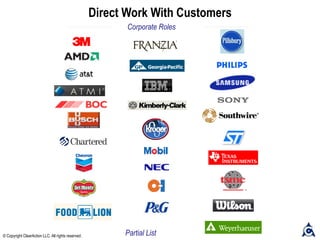 Direct Work With Customers
Corporate Roles
Partial List© Copyright ClearAction LLC. All rights reserved.
 