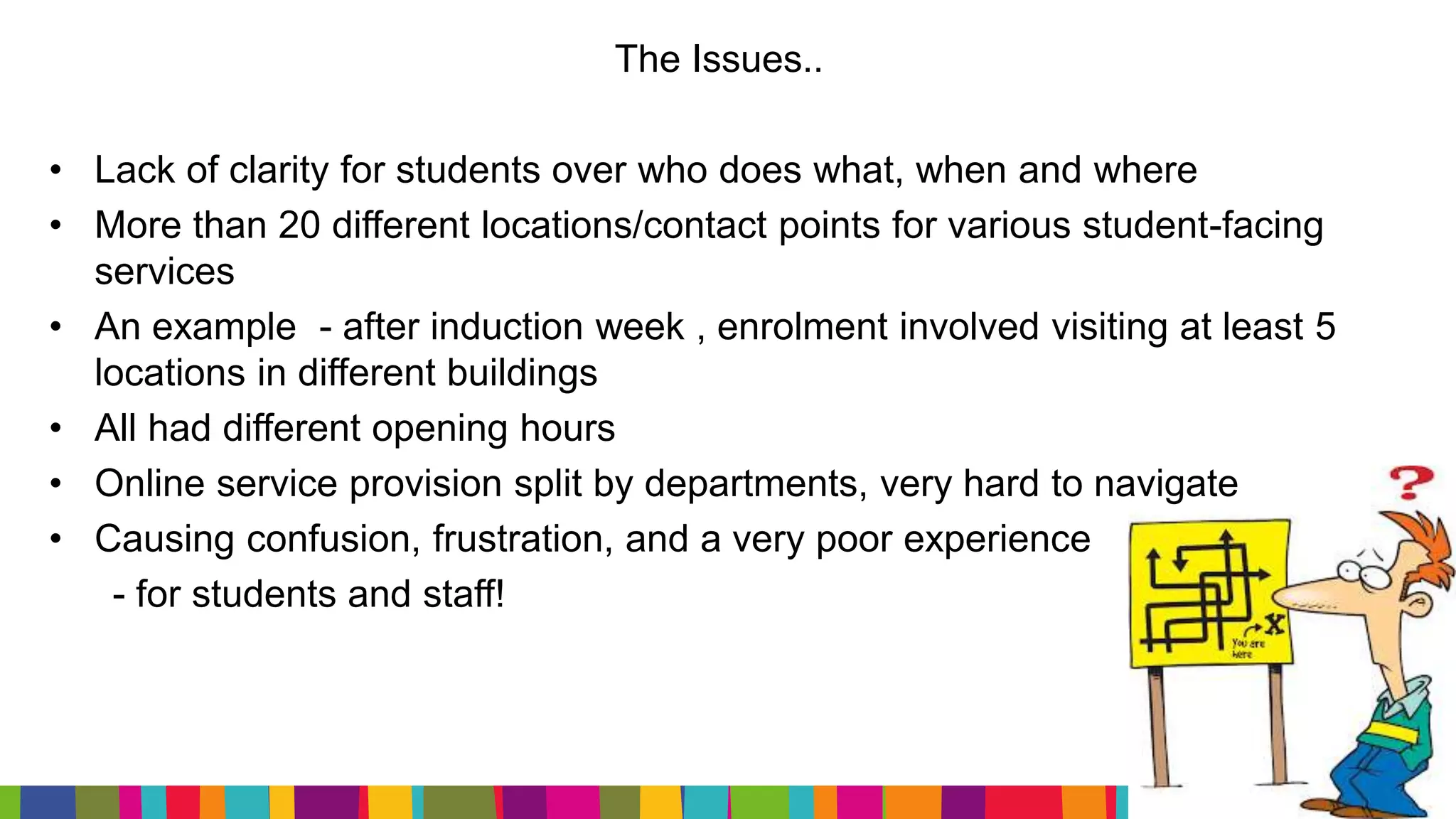 The Issues..
• Lack of clarity for students over who does what, when and where
• More than 20 different locations/contact points for various student-facing
services
• An example - after induction week , enrolment involved visiting at least 5
locations in different buildings
• All had different opening hours
• Online service provision split by departments, very hard to navigate
• Causing confusion, frustration, and a very poor experience
- for students and staff!
 