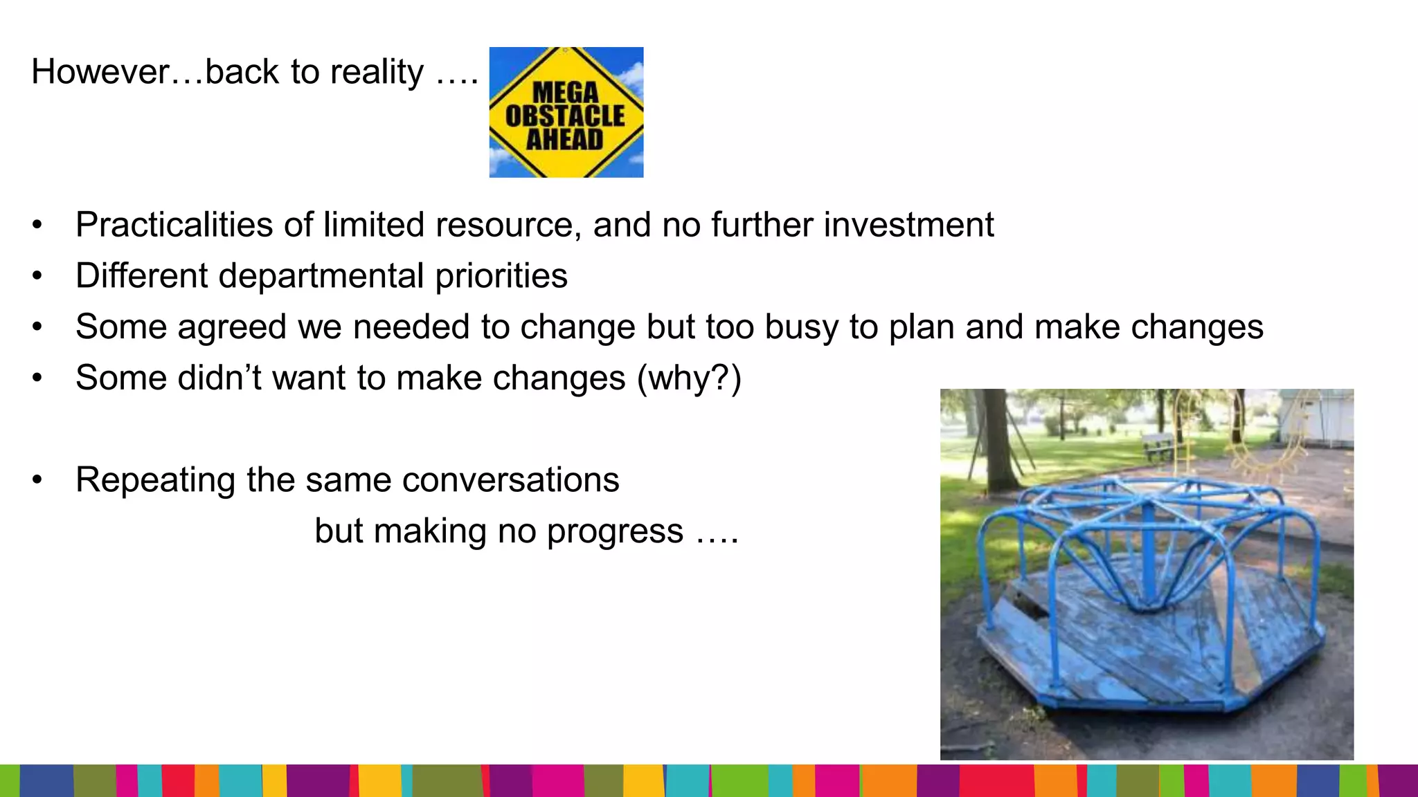 However…back to reality ….
• Practicalities of limited resource, and no further investment
• Different departmental priorities
• Some agreed we needed to change but too busy to plan and make changes
• Some didn’t want to make changes (why?)
• Repeating the same conversations
but making no progress ….
 