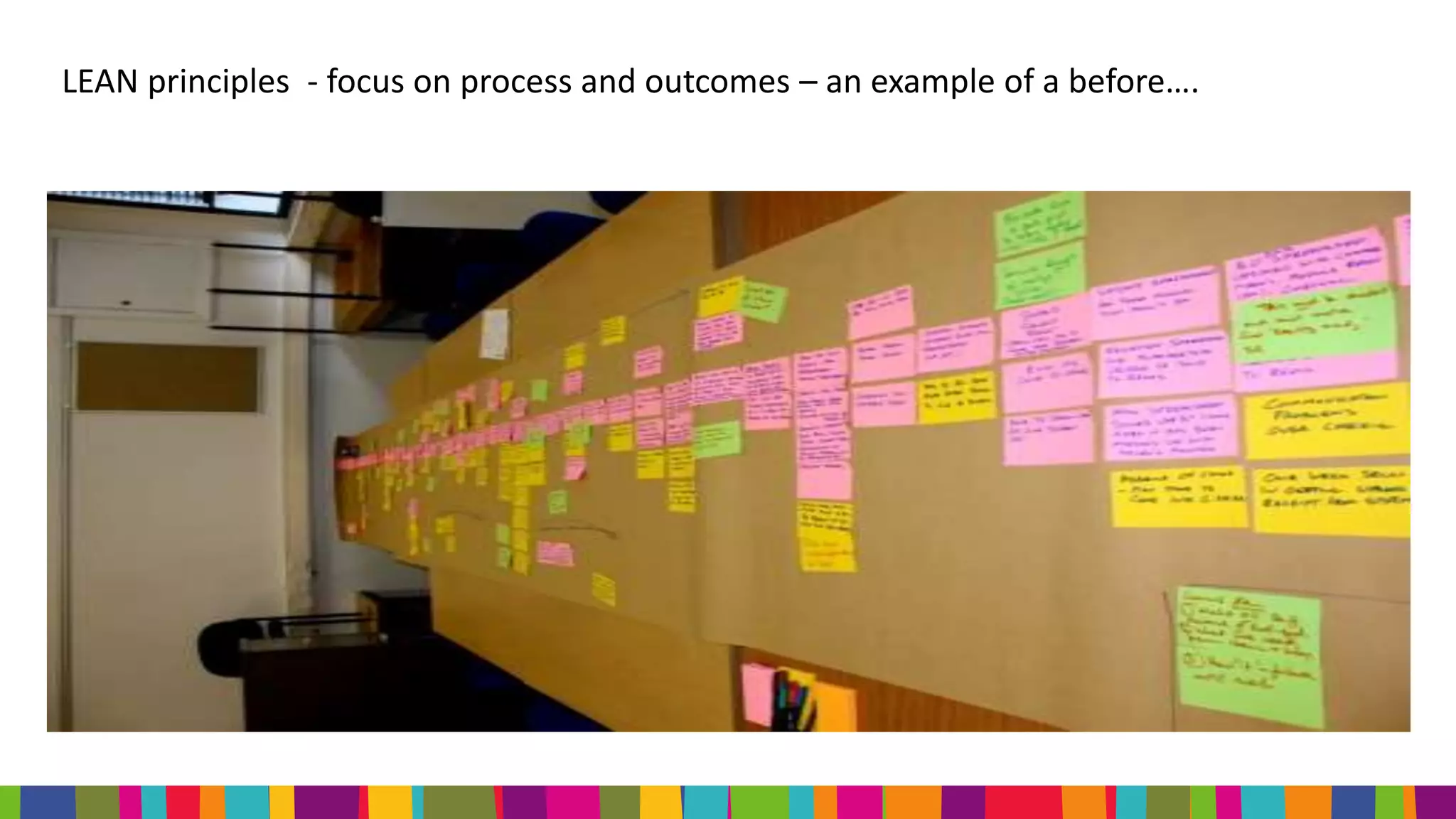 LEAN principles - focus on process and outcomes – an example of a before….
 