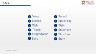 Lynn CS4029 Lecture 5
Voice
Details
Style
Thesis
Organization
Story
1
2
3
4
5
6
Sound
Specificity
Style
Statement
Structure
Story
1
2
3
4
5
6
6 S’s
 