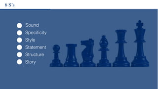 Sound
Style
Statement
Structure
Story
Specificity
6 S’s
 