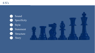6 S’s
Structure
Story
Statement
Style
Specificity
Sound
 