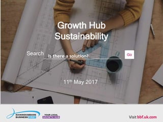 Is there a solution?
Growth Hub
Sustainability
11th May 2017
 