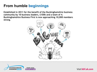 From humble beginnings
Established in 2011 for the benefit of the Buckinghamshire business
community by 10 business leaders, £100k and a team of 4.
Buckinghamshire Business First is now approaching 10,000 members
strong.
 
