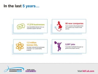 In the last 5 years…
 