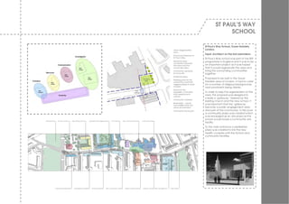 ST PAUL’S WAY
                                                                                                                                                                                                                                       SCHOOL

                                                                                                                                                                                                                          St Paul’s Way School, Tower Hamlets,
                                                                                                                                                                                              Urban Regeneration          London.
                                                                                                                                                                                              zone.
                                                                                                                                                                                                                          Input: Architect on the bid submission.
                                                                                                                                                                                              Enhanced Gateway to
                                                                                                                                                                                              St Paul’s Way.
                                                                                                                                                                                                                          St Paul’s Way school w as part of the BSF
                                                                                                                                                                                              Spatial & v isual           programme in England and it w as to be
                                                                                                                                                                                              connection between
                                                                                                                                                                                              the plaza and the           an important project as it w as hoped
                                                                                                                                                                                              church elev ation.          that it w ould regenerate the area and
                                                                                                                                                                                              Community use plaza         bring the surrounding communities
                                                                                                                                                                                              for local arts.             together.
                                                                                                                                                                                              Sculpture plaza.
                                                                                                                                                                                                                          Proposed to be built in the Tow er
                                                                                                                                                                                              Meeting point for the
                                                                                                                                                                                              community, promotes         Hamlets area of London, it had to cater
                                                                                                                                                                                              neighbourliness & social    for a number of religious backgrounds,
                                                                                                                                                                                              inclusion.
                                                                                                                                                                                                                          most prominent being I slamic.
                                                                                                                                                                                              Space for the
                                                                                                                                                                                              expression of div ersity,   I n order to help the regeneration of the
                                                                                                                                                                                              both personal and           area, the proposal w as designed to
                                                                                                                                                                                              cultural.
                                                                                                                                                                                                                          create a ‘gatew ay,’ flanked by the
                                                                                                                                                                                              Community cohesion.
                                                                                                                                                                                                                          existing church and the new school. I t
                                                                                                                                                                                              Biodiv ersity – nature
                                                                                                                                                                                              and wildlife within the
                                                                                                                                                                                                                          w as important that the ‘gatew ay’
                                                                                                                                                                                              urban env ironment.         became a public engagement area
                                                                                                                                                                                              Community focal point.      and part of the community. I n this zone
                                                                                                                                                                                                                          a community plaza w as created w hich
                                                                                                                                                                                                                          w as env isaged as an arts plaza as the
                                                                                                                                                                                                                          school w ould house a community arts
Mile End P ark      St Paul’s Church     New Primary Sch ool          Leopold Es t at e Regenerat ion   CHP Cent re       New Communit y School        Communit y Plaza
                                                                                                                                                                                                                          facility.
                                                                                                                                                                                                                          To the main entrance a pedestrian
                                                                                                                                                                                                                          plaza w as created to link the new
                                                                                                                                                                                                                          Health complex w ith the School and
                                                                                                                                                                                                                          community facilities.




                            Gateway
                                                                                                                                                                Gateway




                 Propos ed Development      Affordabl e W orks pace       Enhan ce d R et ail    New Communit y Cent re     Healt h Cent re Hous ing   Cat holic Church New Developm ent   Furze Green
 
