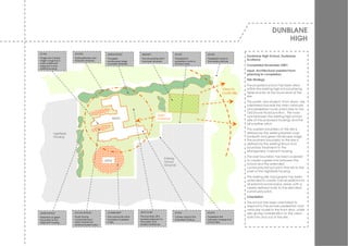 DUNBLANE
                                                                                                                                                                               HIGH
SCALE                    ROUTES                    GREEN SPACE            AMENITY                     ROUTE                  ROUTE
                                                                                                                                                        Dunblane High School, Dunblane,
Single and 2 storey      Existing Baxters Loan     The green              The all weather pitch       Processional           Pedestrian route to
height wings hav e       footpath retained.        landscaped edge        has been retained.          pedestrian route to    the nearby pitches.
                                                                                                                                                        Scotland.
been positioned                                    has been retained.                                 the front door.
adjacent to the                                                                                                                                         Completed November 2007.
existing housing
                                                                                                                                                        Input: Architectural assistant from
                                                                                                                                                        planning to completion.
                                                                                                                                                        Site Strategy
                                                                                                                                                        The proposed school has been sited
                                                                                                                                          View to       w ithin the existing high school playing
                                                                                                                                          Ochil Hills   fields and sits at the low er level of the
                                                                                                                                                        site.
                                                                                                                                                        The public and student ‘front doors’ are
                                                                                                                                                        orientated tow ards the main v ehicular
                                                                                                                                                        and pedestrian route w hich links to the
                                                                                                                                                        Old Doune Road junction. This road
                                                                                        Main                                                            runs betw een the existing high school
                                                       learn                            Entrance
                                                                                                                                                        (site of the proposed housing) and the
                                                                                                                                                        all-w eather pitch.
                                                                                                                                                        The w estern boundary of the site is
            Highfields                                                                                                                                  defined by the existing Baxters Loan
            Housing                                                                                                                                     footpath and green landscape edge.
                                                                                                                                                        The southern boundary to the site is
                                                                                                                                                        defined by the existing fence and
                                                                                                                                                        boundary treatment to the
                                                                                                                                                        Montgomery Crescent housing.
                                                                                                                                                        The east boundary has been sculpted
                                                                                               Existing
                                                  play                                         School                                                   to create a green link betw een the
                                                                                               Grounds                                                  school and the extended
                                                                                                                                                        community/school pitch that sits to the
                                                                                                                                                        w est of the Highfields housing.
                                                                                                                                                        The existing site topography has been
                                                                                                                                                        amended to create a lev el platform for
                                                                                                                                                        all external social space areas, w ith a
                                                                                                                                                        clearly defined route to the elev ated
                                                                                                                                                        community pitch.
                                                                                                                                                        Orientation
                                                                                                                                                        The school has been orientated to
                                                                                                                                                        respond to the primary pedestrian and
                                                                                                                                                        vehicular routes to the front door, w hilst
                         SOCIAL SPACES             COMMUNITY             VEHICULAR                    SCALE                  ROUTE
GREEN SPACE                                                                                                                                             also giv ing consideration to the v iew s
Retention of green       South facing              The community pitch   The bus drop-off is          2 storey wing to the   Pedestrian link            both into and out of the site.
boundary to the          courtyards hav e          has been increased    located adjacent to          proposed housing.      between housing and
adjacent housing.        been created for          in size.              the public and                                      school sites.
                         external student play.                          student entrances
 