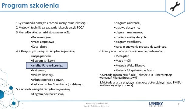 Lynsky Solutions Metody Zarzadzania Jakoscia Pareto