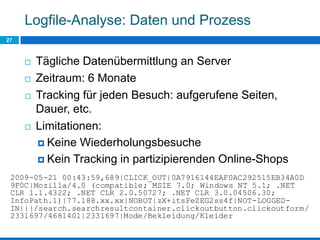 Logfile-Analyse: Daten und Prozess
27
 Tägliche Datenübermittlung an Server
 Zeitraum: 6 Monate
 Tracking für jeden Besuch: aufgerufene Seiten,
Dauer, etc.
 Limitationen:
 Keine Wiederholungsbesuche
 Kein Tracking in partizipierenden Online-Shops
2009-05-21 00:43:59,689|CLICK_OUT|0A7916144EAF0AC292515EB34A0D
9F0C|Mozilla/4.0 (compatible; MSIE 7.0; Windows NT 5.1; .NET
CLR 1.1.4322; .NET CLR 2.0.50727; .NET CLR 3.0.04506.30;
InfoPath.1)|77.188.xx.xx|NOBOT|zX+itsFeZEG2ss4f|NOT-LOGGED-
IN|||/search.searchresultcontainer.clickoutbutton.clickoutform/
2331697/4681401|2331697|Mode/Bekleidung/Kleider
 