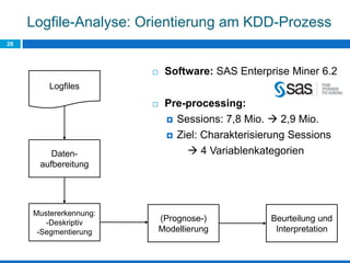 Logfile-Analyse: Orientierung am KDD-Prozess
28
 Software: SAS Enterprise Miner 6.2
 Pre-processing:
 Sessions: 7,8 Mio.  2,9 Mio.
 Ziel: Charakterisierung Sessions
 4 VariablenkategorienDaten-
aufbereitung
Logfiles
Mustererkennung:
-Deskriptiv
-Segmentierung
(Prognose-)
Modellierung
Beurteilung und
Interpretation
 
