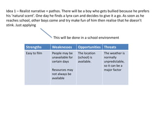 Idea 1 – Realist narrative + pathos. There will be a boy who gets bullied because he prefers
his ‘natural scent’. One day he finds a lynx can and decides to give it a go. As soon as he
reaches school, other boys come and try make fun of him then realise that he doesn’t
stink. Just applying
This will be done in a school environment
Strengths

Weaknesses

Opportunities Threats

Easy to film

People may be
unavailable for
certain days

The location
(school) is
available.

Resources may
not always be
available

The weather is
normally
unpredictable,
so it can be a
major factor

 