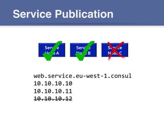 Service Publication
Service	
  
Node	
  A	
  
Service	
  
Node	
  B	
  
Service	
  
Node	
  C	
  
web.service.eu-­‐west-­‐1.consul	
  
10.10.10.10	
  
10.10.10.11	
  
10.10.10.12	
  
 