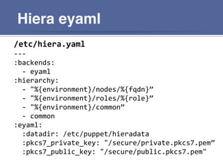 Hiera eyaml
/etc/hiera.yaml
-­‐-­‐-­‐
:backends:
-­‐ eyaml
:hierarchy:
-­‐ "%{environment}/nodes/%{fqdn}”
-­‐ "%{environme...