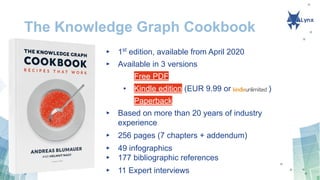The Knowledge Graph Cookbook
▸ 1st
edition, available from April 2020
▸ Available in 3 versions
• Free PDF
• Kindle edition (EUR 9.99 or )
• Paperback
▸ Based on more than 20 years of industry
experience
▸ 256 pages (7 chapters + addendum)
▸ 49 infographics
▸ 177 bibliographic references
▸ 11 Expert interviews
 