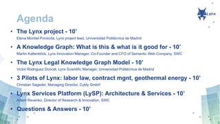 Agenda
• The Lynx project - 10’
Elena Montiel Ponsoda, Lynx project lead, Universidad Politécnica de Madrid
• A Knowledge Graph: What is this & what is it good for - 10’
Martin Kaltenböck, Lynx Innovation Manager, Co-Founder and CFO of Semantic Web Company, SWC
• The Lynx Legal Knowledge Graph Model - 10’
Victor Rodriguez Doncel, Lynx Scientific Manager, Universidad Politécnica de Madrid
• 3 Pilots of Lynx: labor law, contract mgnt, geothermal energy - 10’
Christian Sageder, Managing Director, Cybly GmbH
• Lynx Services Platform (LySP): Architecture & Services - 10’
Artem Revenko, Director of Research & Innovation, SWC
• Questions & Answers - 10’
 