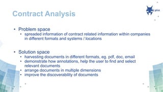 Contract Analysis
• Problem space
• spreaded information of contract related information within companies
in different formats and systems / locations
• Solution space
• harvesting documents in different formats, eg. pdf, doc, email
• demonstrate how annotations, help the user to find and select
relevant documents
• arrange documents in multiple dimensions
• improve the discoverability of documents
 